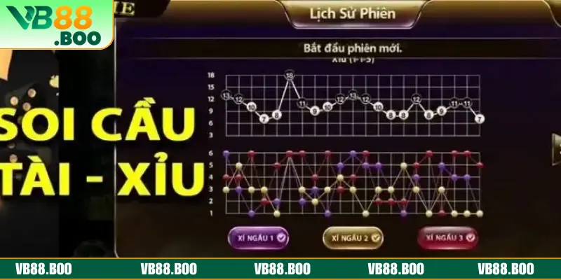 Biết cách soi cầu Tài Xỉu sẽ giúp bạn chọn đúng của ăn tiền