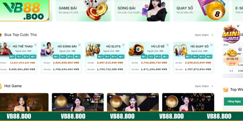 Giới thiệu VB88 tầm nhìn và sứ mệnh